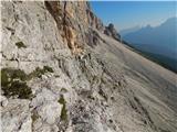 Passo Staulanza - Monte Pelmo